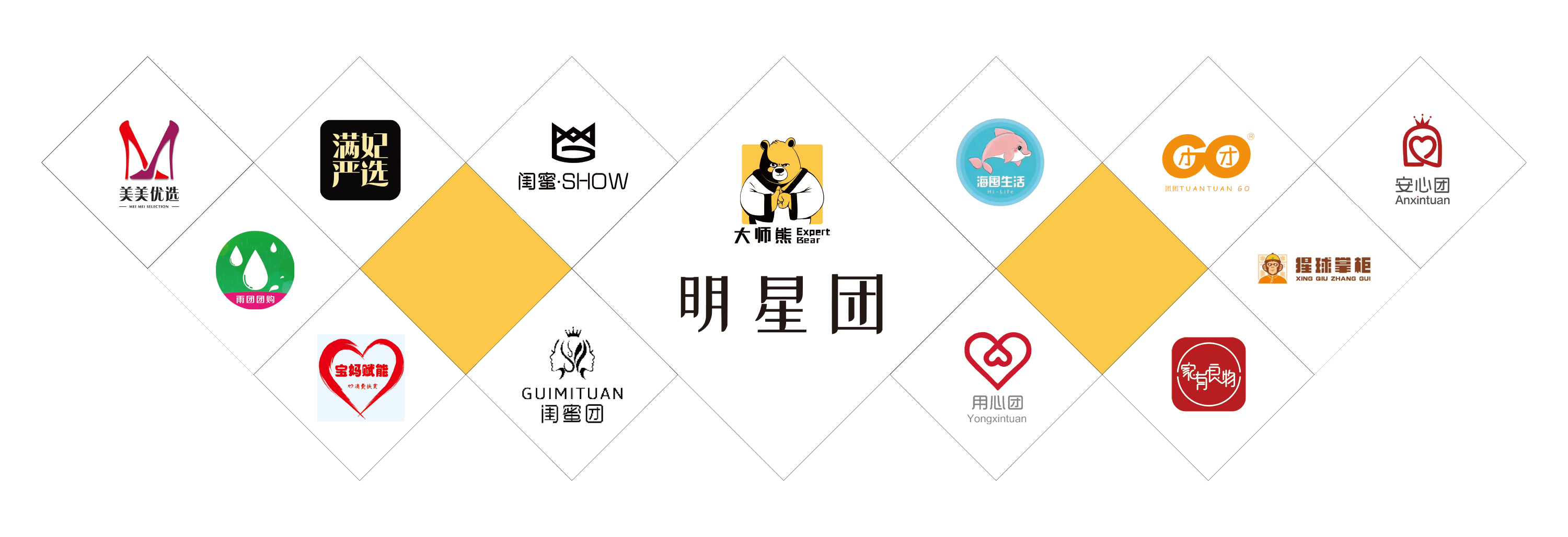 産品日破萬單,社群團購年度十強平台都(dōu)是怎麼(me)做的