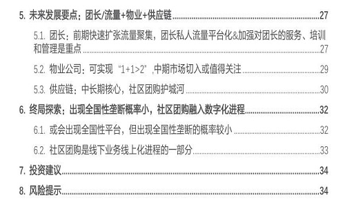 社區團購深度分析報告，讓你多賺1個億或少虧1000萬3