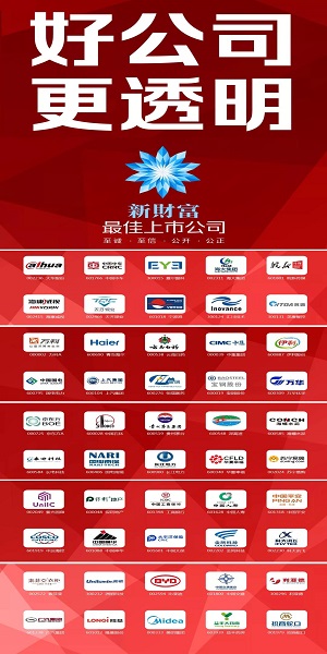 英唐光顯:分銷小程序商城-微商代理系統軟件開(kāi)發(fā)案例